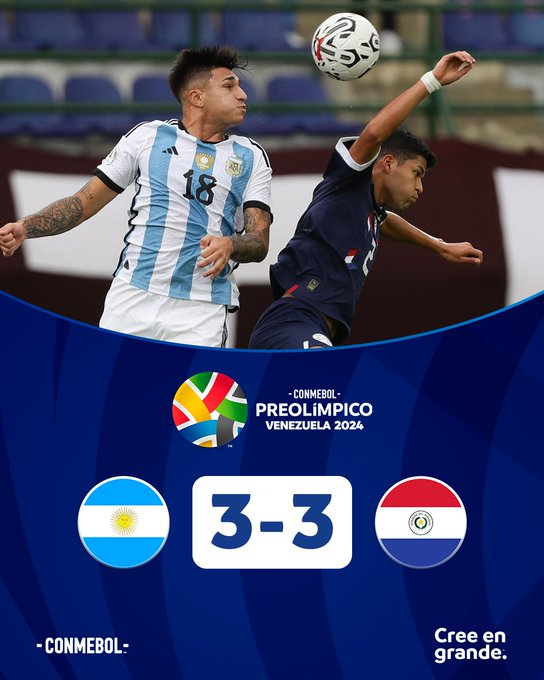 Preolímpico Futbol 2024 Espectacular empate entre Argentina y Paraguay